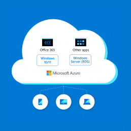 Azure Virtual Desktop