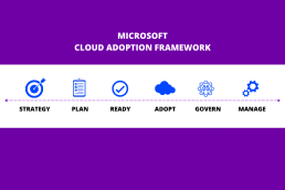 Microsoft Cloud Adoption Framework