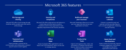 microsoft 365 for business