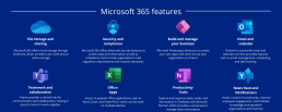 microsoft 365 for business